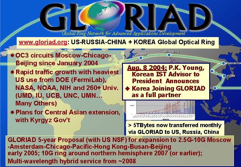 Global Ring Network for Advanced Applications Development www. gloriad. org: US-RUSSIA-CHINA + KOREA Global