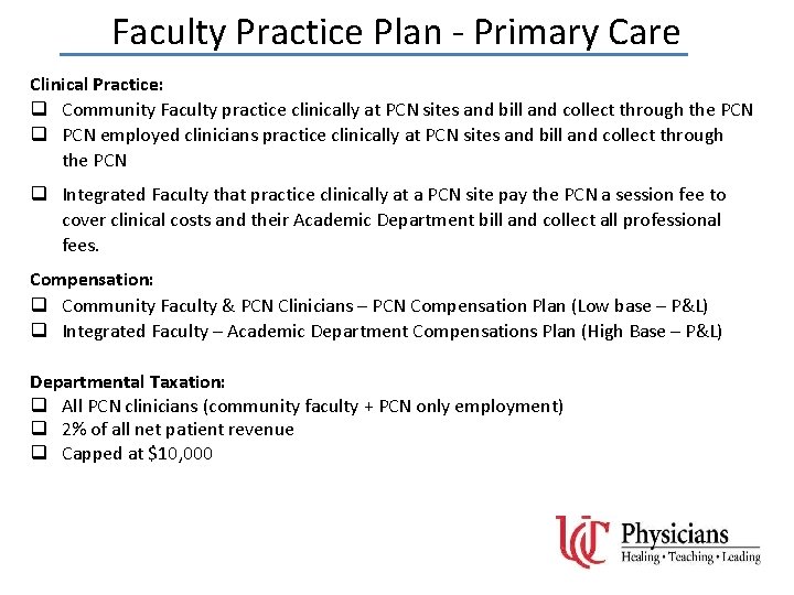 Faculty Practice Plan - Primary Care Clinical Practice: q Community Faculty practice clinically at