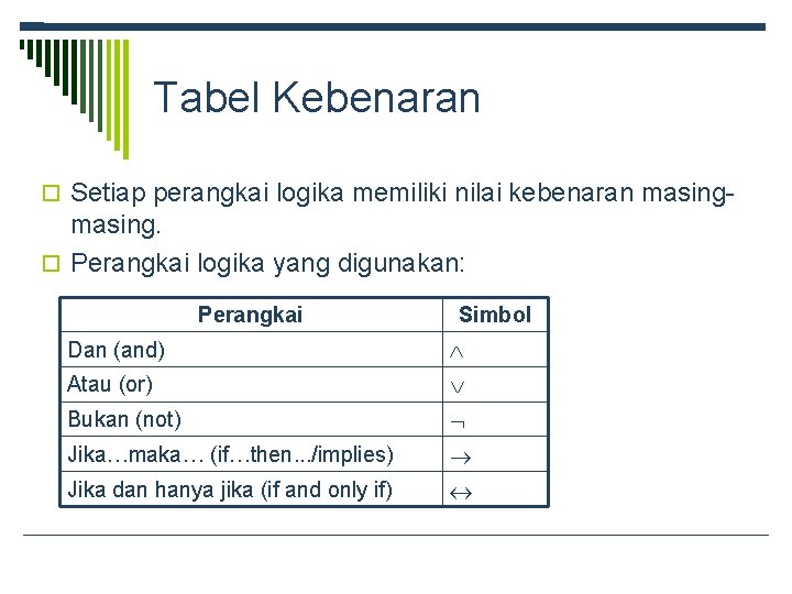 Tabel Kebenaran Setiap perangkai logika memiliki nilai kebenaran masing- masing. Perangkai logika yang digunakan: