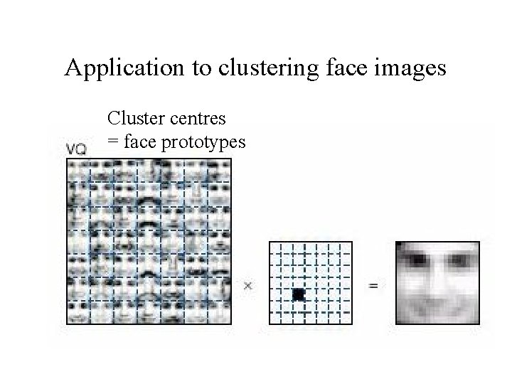 Application to clustering face images Cluster centres = face prototypes 