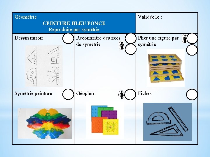 Géométrie Validée le : CEINTURE BLEU FONCE Reproduire par symétrie Dessin miroir Reconnaitre des