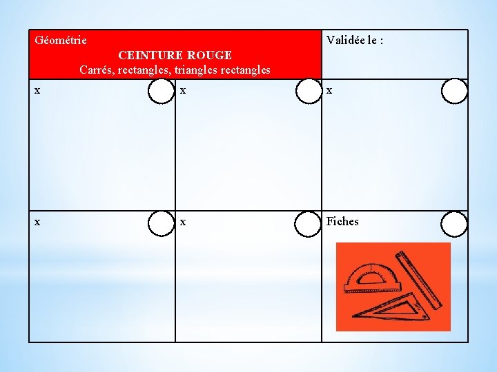 Géométrie Validée le : CEINTURE ROUGE Carrés, rectangles, triangles rectangles x x x Fiches