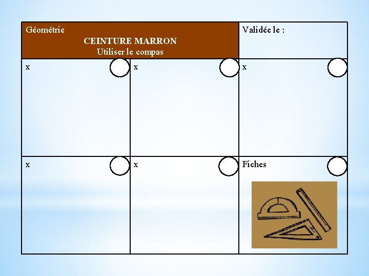 Géométrie Validée le : CEINTURE MARRON Utiliser le compas x x x Fiches 