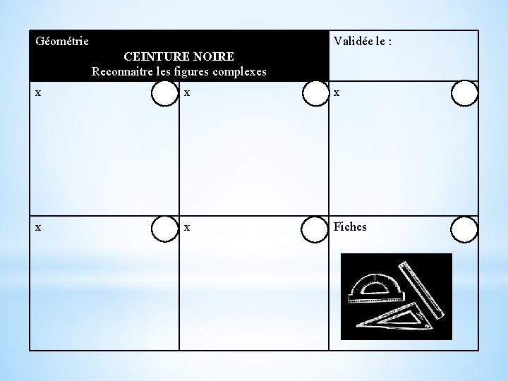 Géométrie Validée le : CEINTURE NOIRE Reconnaitre les figures complexes x x x Fiches