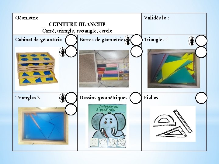 Géométrie Validée le : CEINTURE BLANCHE Carré, triangle, rectangle, cercle Cabinet de géométrie Barres