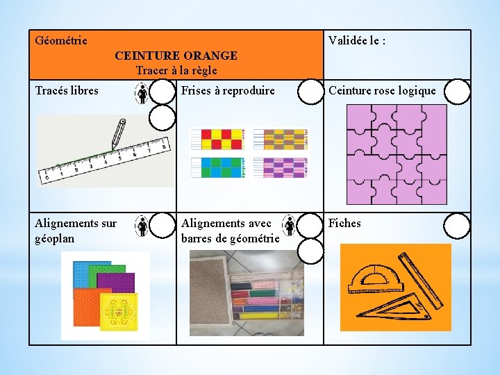 Géométrie Validée le : CEINTURE ORANGE Tracer à la règle Tracés libres Frises à