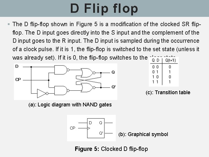 D Flip flop § The D flip-flop shown in Figure 5 is a modification