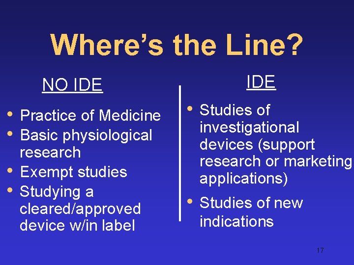 Where’s the Line? IDE NO IDE • • Practice of Medicine Basic physiological research