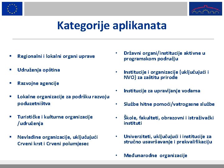 Kategorije aplikanata § Regionalni i lokalni organi uprave § Udruženja opština § Razvojne agencije