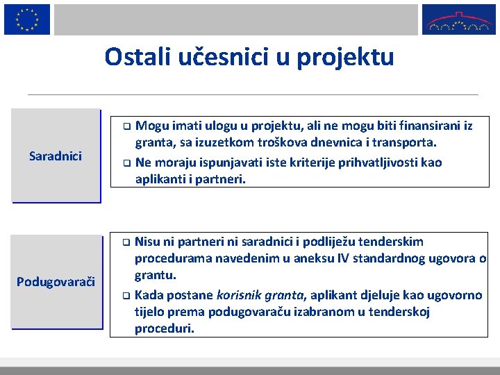 Ostali učesnici u projektu Mogu imati ulogu u projektu, ali ne mogu biti finansirani