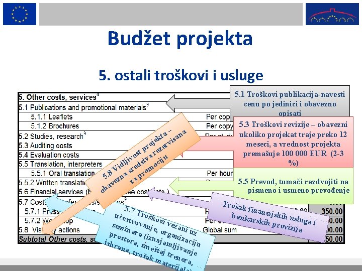 Budžet projekta 5. ostali troškovi i usluge a – ana t jek rvis o