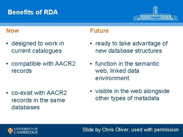 Benefits of RDA Now Future • designed to work in current catalogues • ready