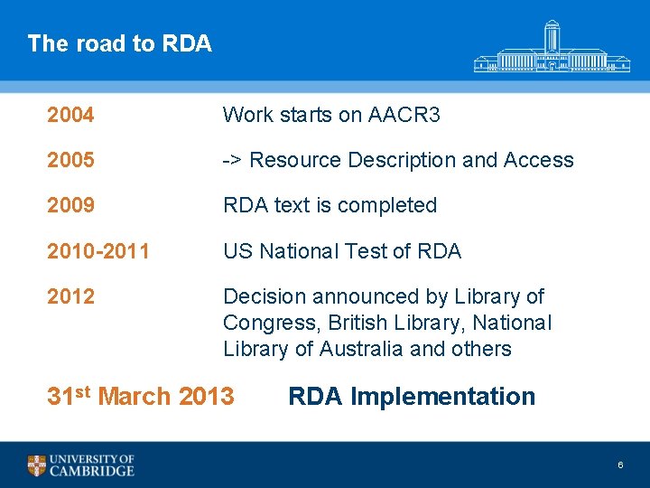 The road to RDA 2004 Work starts on AACR 3 2005 -> Resource Description