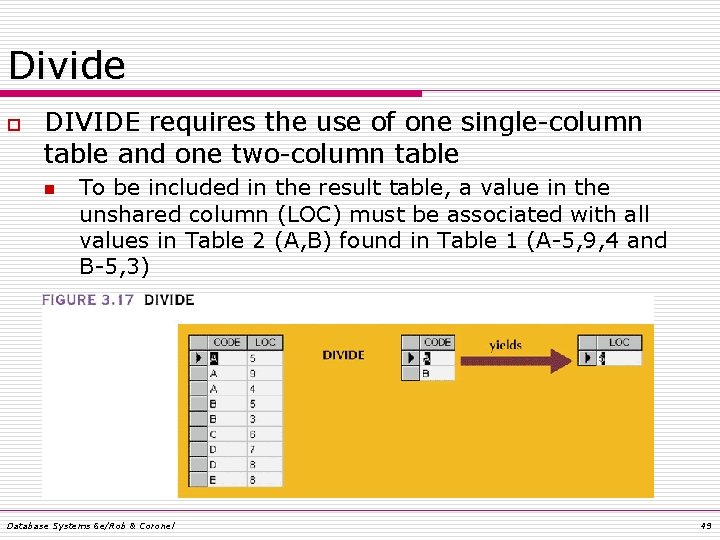 Divide o DIVIDE requires the use of one single-column table and one two-column table Divide o DIVIDE requires the use of one single-column table and one two-column table