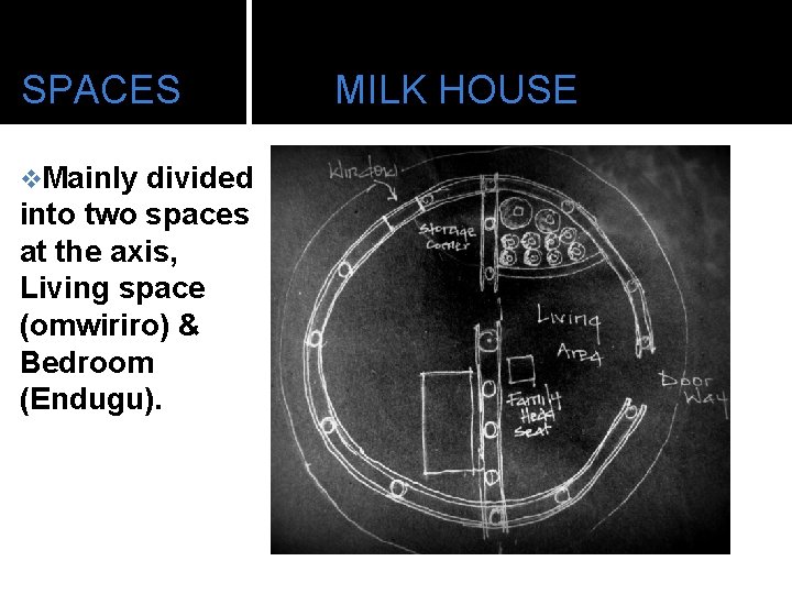 SPACES v. Mainly divided into two spaces at the axis, Living space (omwiriro) &