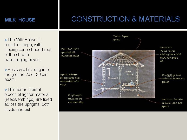 MILK HOUSE v. The Milk House is round in shape, with sloping cone-shaped roof