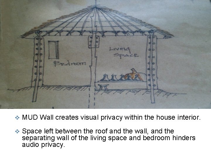 v MUD Wall creates visual privacy within the house interior. v Space left between