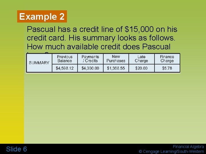 Example 2 Pascual has a credit line of $15, 000 on his credit card.