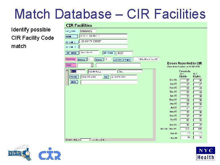 Match Database – CIR Facilities Identify possible CIR Facility Code match 