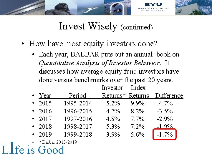 Invest Wisely (continued) • How have most equity investors done? • Each year, DALBAR