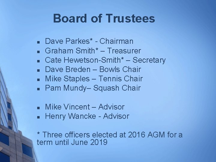 Board of Trustees n n n n Dave Parkes* - Chairman Graham Smith* –