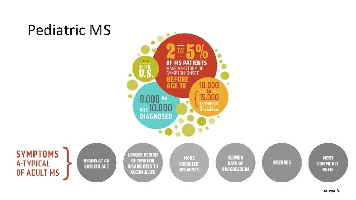 Pediatric MS Image 8. 