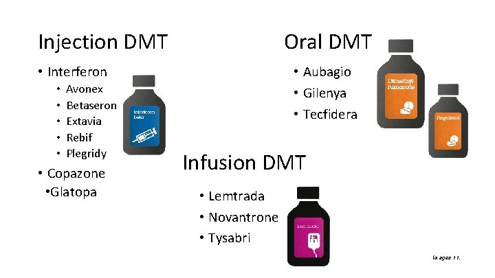 Injection DMT Oral DMT • Aubagio • Gilenya • Tecfidera • Interferon • •