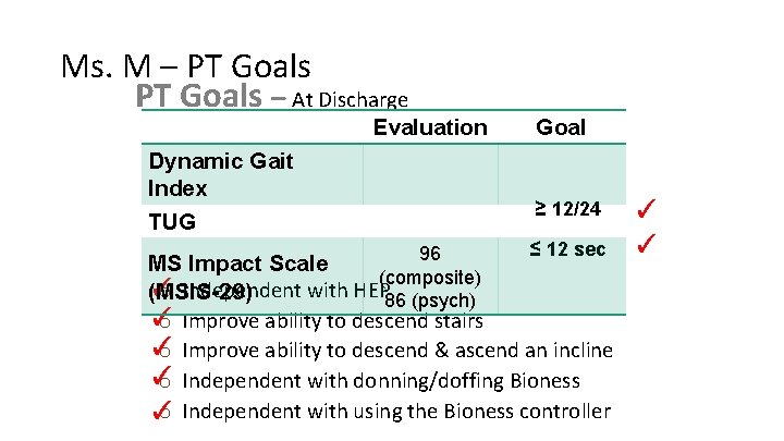 Ms. M – PT Goals – At Discharge Evaluation Dynamic Gait Index TUG 96