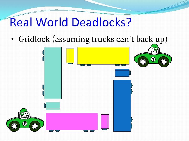 Real World Deadlocks? • Gridlock (assuming trucks can’t back up) 