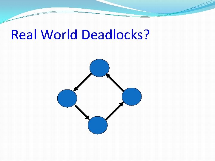 Real World Deadlocks? 