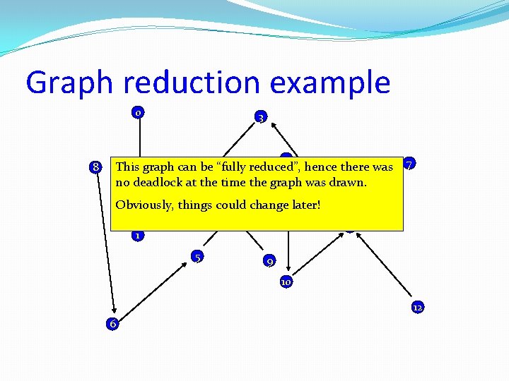 Graph reduction example 0 8 3 4 This graph can be “fully reduced”, hence