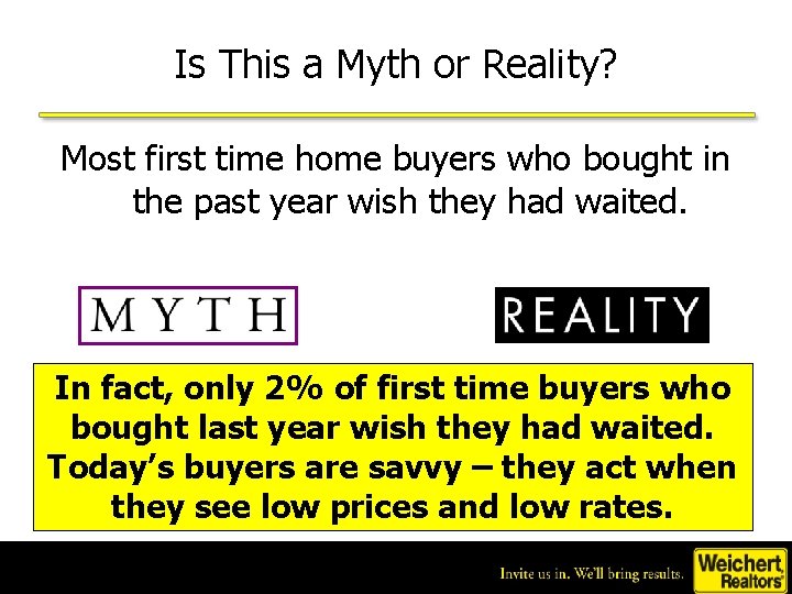 Is This a Myth or Reality? Most first time home buyers who bought in