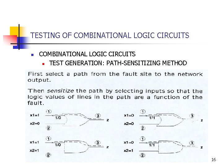 TESTING OF COMBINATIONAL LOGIC CIRCUITS n TEST GENERATION: PATH-SENSITIZING METHOD 16 TESTING OF COMBINATIONAL LOGIC CIRCUITS n TEST GENERATION: PATH-SENSITIZING METHOD 16