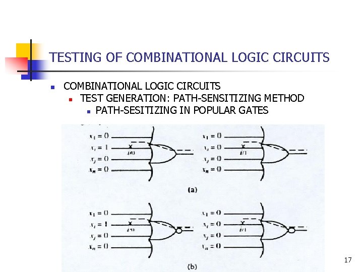 TESTING OF COMBINATIONAL LOGIC CIRCUITS n TEST GENERATION: PATH-SENSITIZING METHOD n PATH-SESITIZING IN POPULAR TESTING OF COMBINATIONAL LOGIC CIRCUITS n TEST GENERATION: PATH-SENSITIZING METHOD n PATH-SESITIZING IN POPULAR