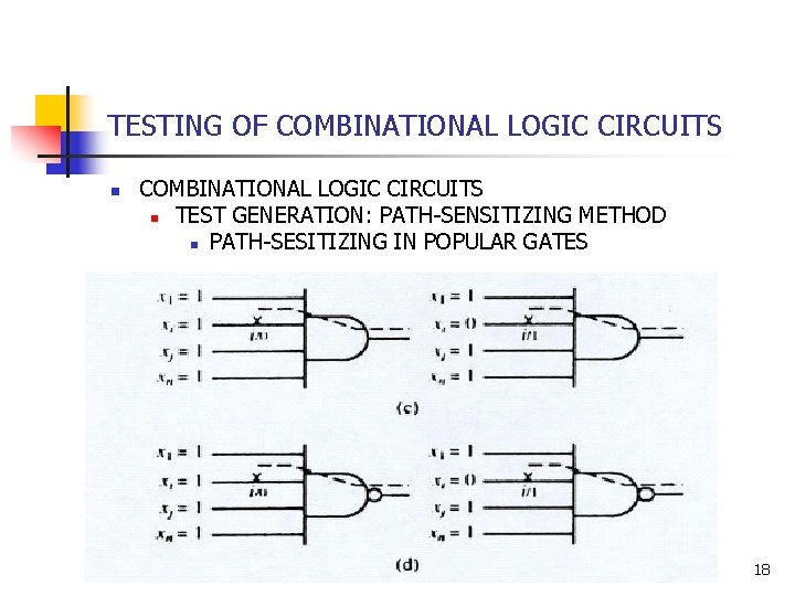 TESTING OF COMBINATIONAL LOGIC CIRCUITS n TEST GENERATION: PATH-SENSITIZING METHOD n PATH-SESITIZING IN POPULAR TESTING OF COMBINATIONAL LOGIC CIRCUITS n TEST GENERATION: PATH-SENSITIZING METHOD n PATH-SESITIZING IN POPULAR