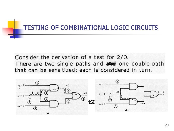 TESTING OF COMBINATIONAL LOGIC CIRCUITS n n TEST GENERATION - PATH-SENSITIZING METHOD: A NETWORK TESTING OF COMBINATIONAL LOGIC CIRCUITS n n TEST GENERATION - PATH-SENSITIZING METHOD: A NETWORK