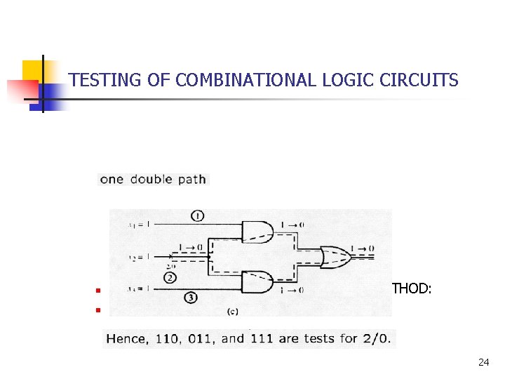 TESTING OF COMBINATIONAL LOGIC CIRCUITS n n TEST GENERATION - PATH-SENSITIZING METHOD: A NETWORK TESTING OF COMBINATIONAL LOGIC CIRCUITS n n TEST GENERATION - PATH-SENSITIZING METHOD: A NETWORK