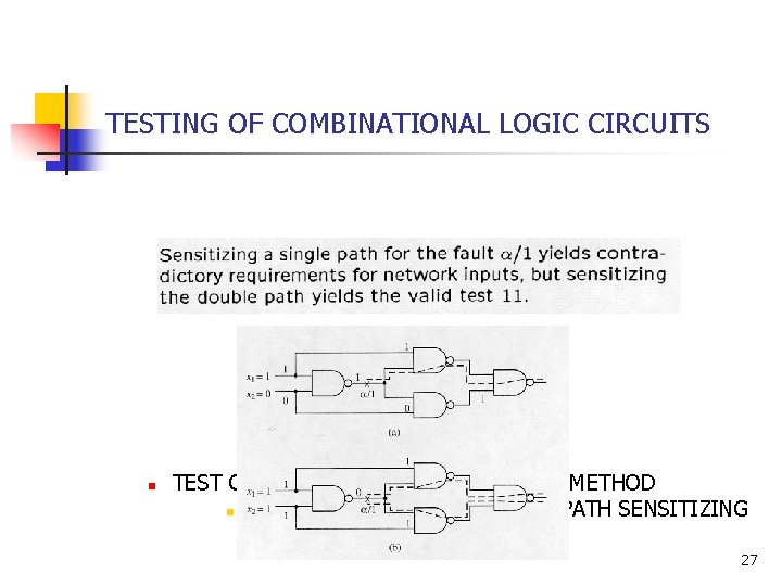TESTING OF COMBINATIONAL LOGIC CIRCUITS n TEST GENERATION: PATH-SENSITIZING METHOD n COUNTER-EXAMPLE TO SINGLE-PATH TESTING OF COMBINATIONAL LOGIC CIRCUITS n TEST GENERATION: PATH-SENSITIZING METHOD n COUNTER-EXAMPLE TO SINGLE-PATH