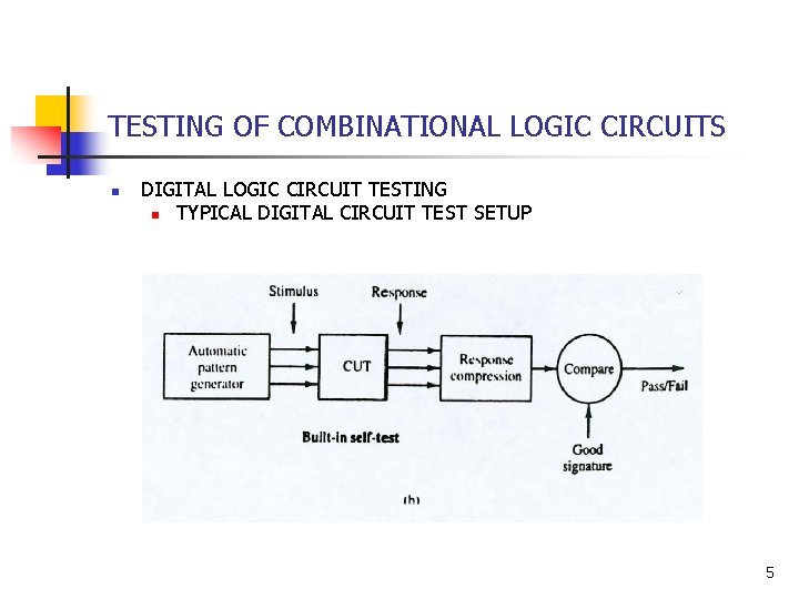 TESTING OF COMBINATIONAL LOGIC CIRCUITS n DIGITAL LOGIC CIRCUIT TESTING n TYPICAL DIGITAL CIRCUIT TESTING OF COMBINATIONAL LOGIC CIRCUITS n DIGITAL LOGIC CIRCUIT TESTING n TYPICAL DIGITAL CIRCUIT