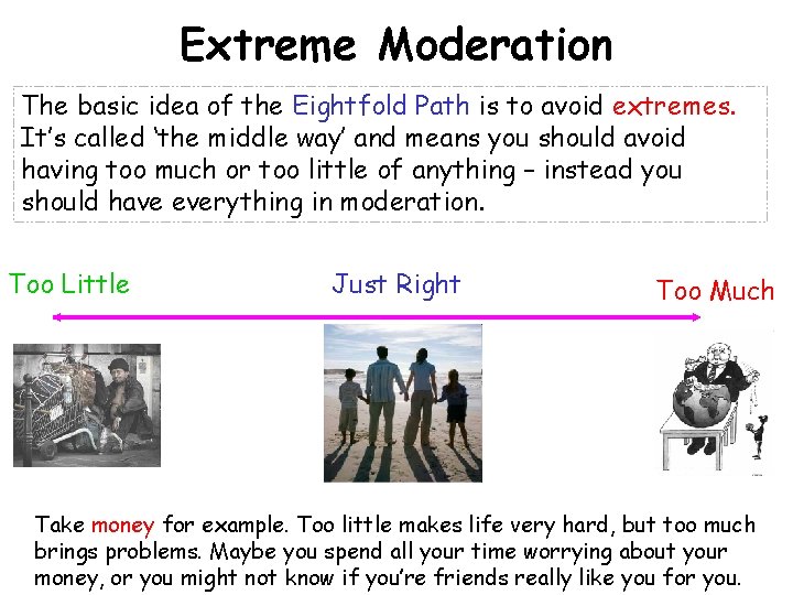 Extreme Moderation The basic idea of the Eightfold Path is to avoid extremes. It’s