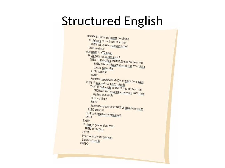Structured English 