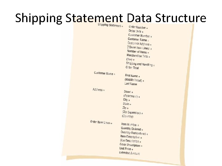 Shipping Statement Data Structure 