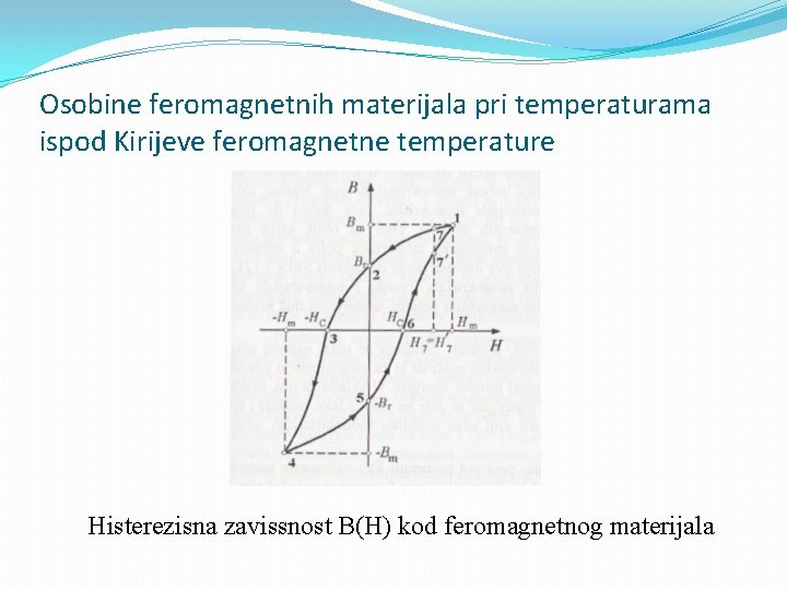 Osobine feromagnetnih materijala pri temperaturama ispod Kirijeve feromagnetne temperature Histerezisna zavissnost B(H) kod feromagnetnog