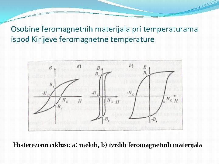 Osobine feromagnetnih materijala pri temperaturama ispod Kirijeve feromagnetne temperature Histerezisni ciklusi: a) mekih, b)