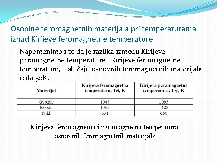 Osobine feromagnetnih materijala pri temperaturama iznad Kirijeve feromagnetne temperature Napomenimo i to da je