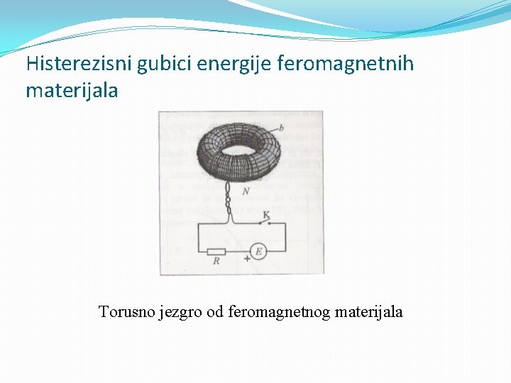 Histerezisni gubici energije feromagnetnih materijala Torusno jezgro od feromagnetnog materijala 