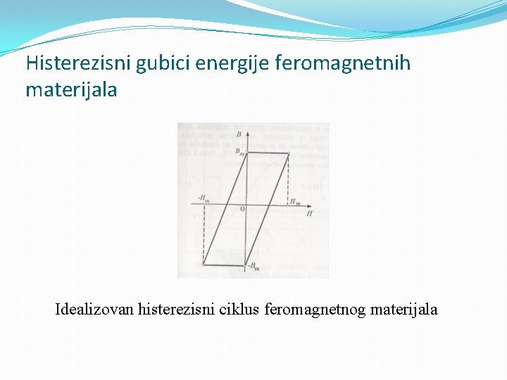 Histerezisni gubici energije feromagnetnih materijala Idealizovan histerezisni ciklus feromagnetnog materijala 