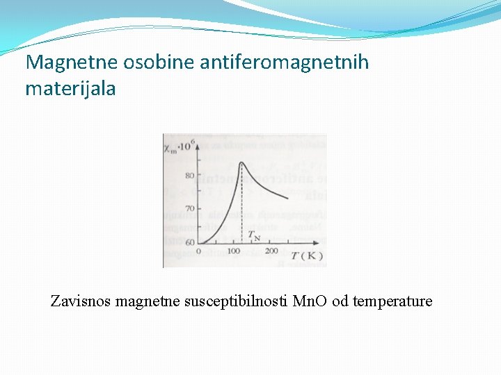Magnetne osobine antiferomagnetnih materijala Zavisnos magnetne susceptibilnosti Mn. O od temperature 