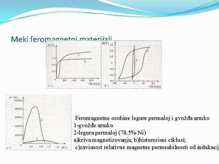 Meki feromagnetni materijali Feromagnetne osobine legure permaloj i gvožđa armko 1 -gvožđe armko 2