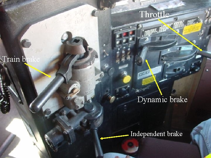 Throttle Train brake Dynamic brake Independent brake 